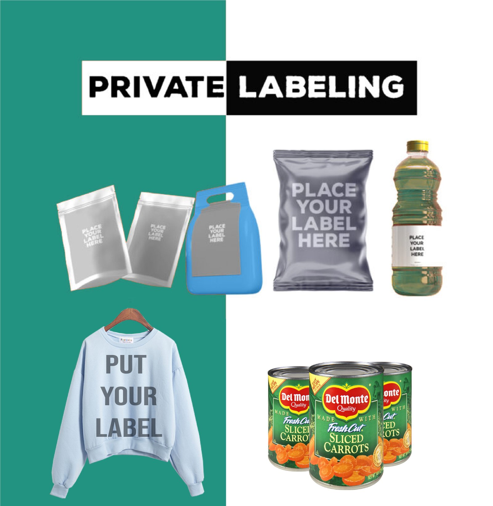 Customization and Branding